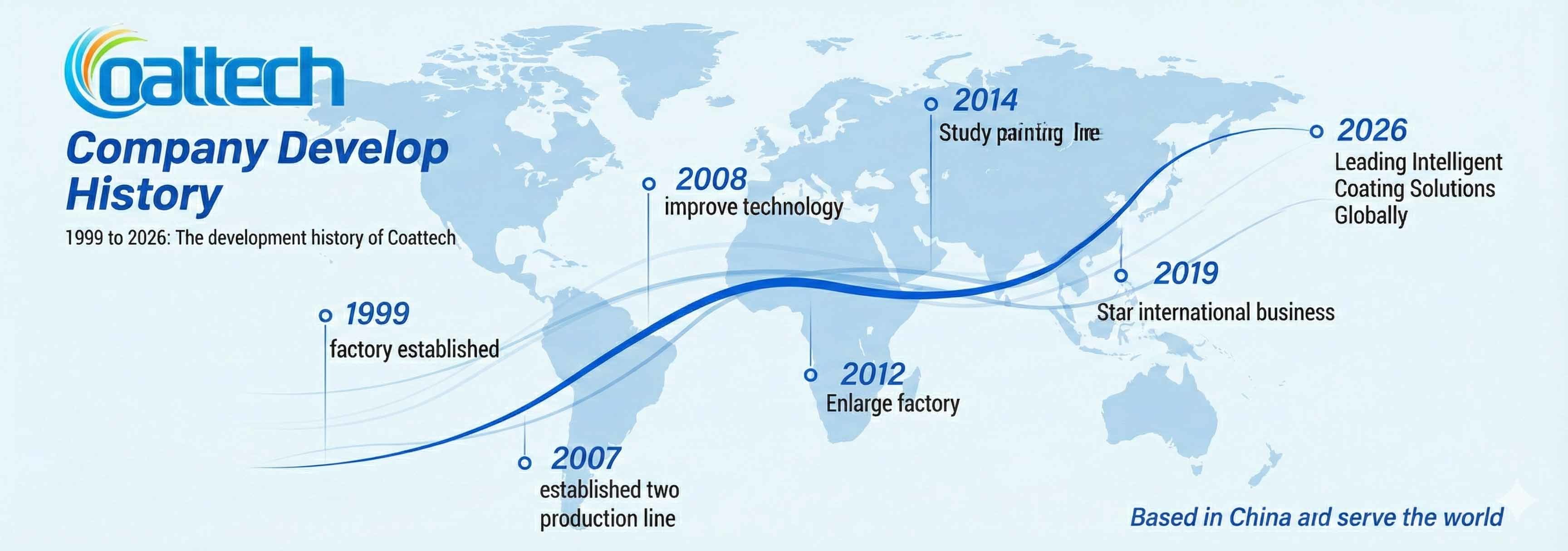 Качество Будочка брызг завод