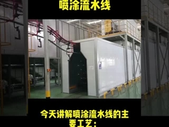 Прецизионное покрытие для распылителей для промышленных применений